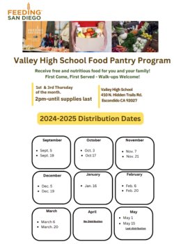 FOOD DISTRIBUTION